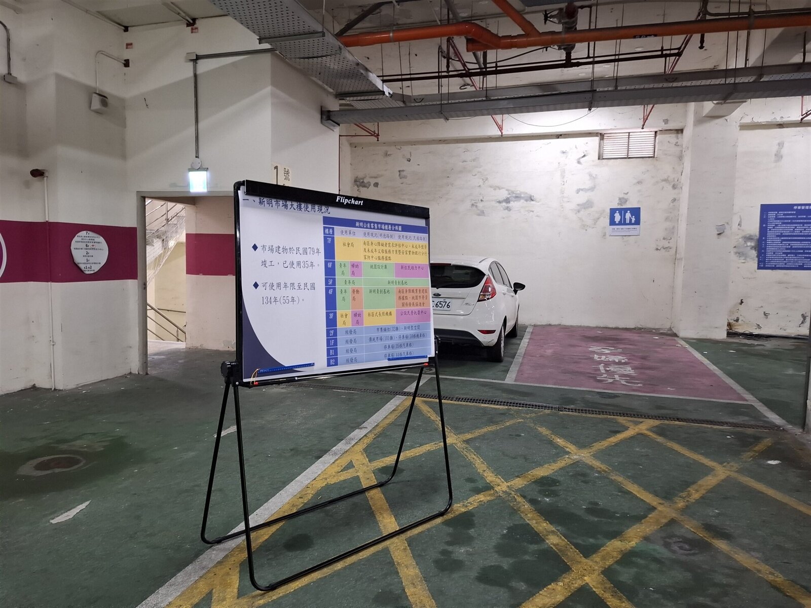 新明市場規劃設計140戶社宅。圖:都發局提供