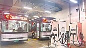 北市電動公車將達千輛　急覓調度站
