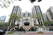 單戶8.68億元　北市豪宅總價創新高