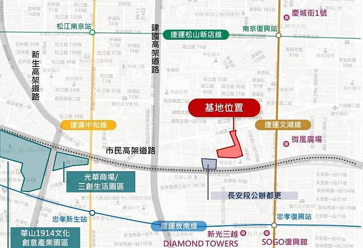 台鐵公司釋出安東街都更招商案。台鐵提供
