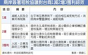 兩岸租稅資訊交換　嚴守4不原則