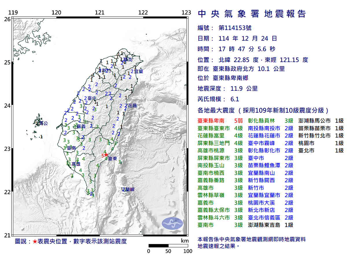 24日傍晚5時47分台東縣卑南鄉發生芮氏規模6.1地震。圖／氣象署提供