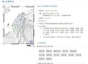快訊／地震警報聲乍響　震央台東3級以上地震
