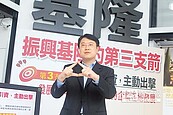 振興基隆　候選人林右昌提出「招商引資 主動出擊」