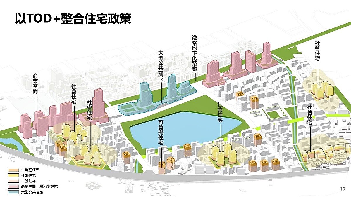 桃園「可負擔住宅」落實住宅「去商品化」的政策目標,避免炒房,未來優先對大眾運輸場站周邊的整體開發區,明訂開發商捐建可負擔住宅。圖/桃園市政府提供
