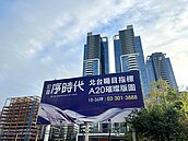 房市推案量減少3成 　專家：莫悲觀！2026選舉有利多