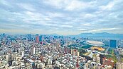 北市都更168卡卡　平均648天審完