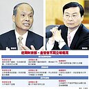 抽頂新銀根　財部、金管會唱反調