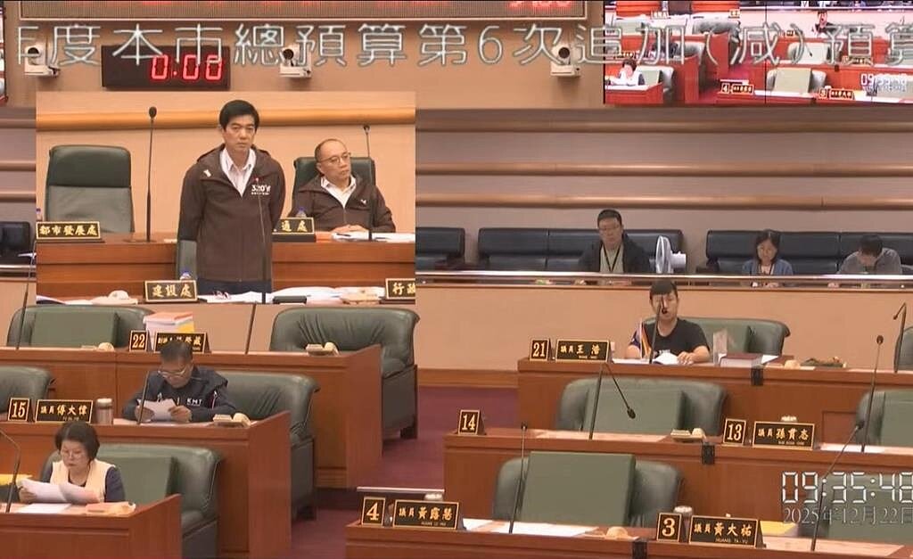 嘉義市議會22日審查市府提出「強化民眾消費韌性普發現金」追加預算案16.8億元，同意照原編通過。（取自嘉義市議會開議直播畫面／呂妍庭嘉義傳真)
