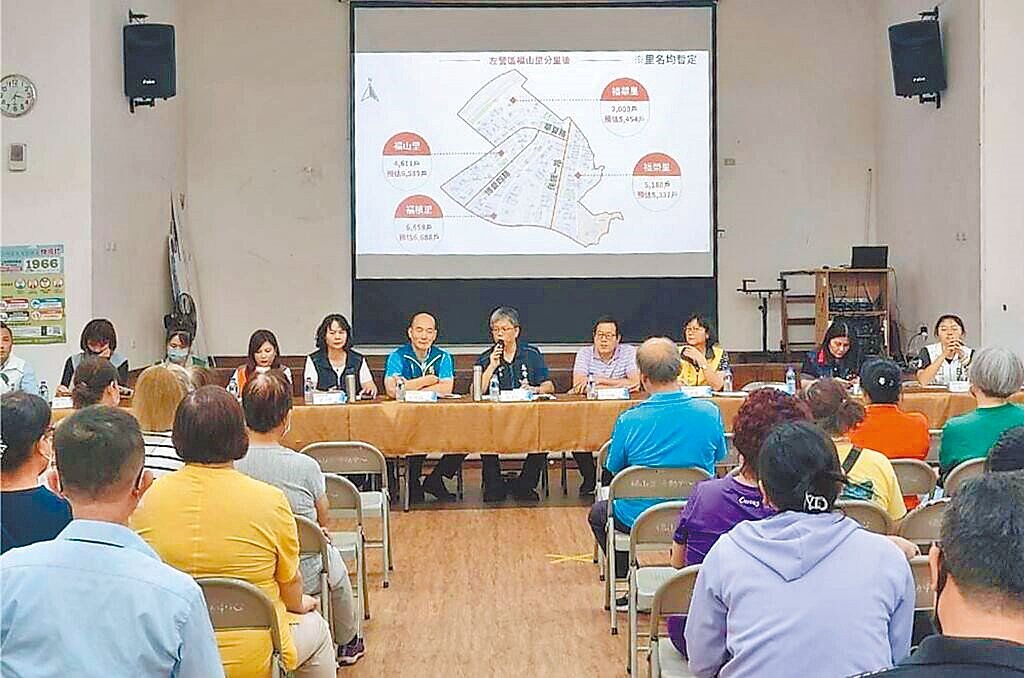 全國最大里、左營區福山里確定「一拆為四」，分設福山、福榮、福檳、福華等4里，日前舉辦說明會，但仍有部分里民不滿「福檳」命名觸霉頭。圖／高市府民政局提供