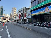 地王未換人市場先降溫　彰化3成地價區段凍漲