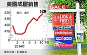 美10月成屋銷售　衝一年新高