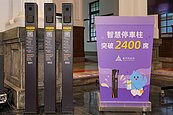 國雲智慧AI助攻　新竹市「智慧停車柱」突破2400席