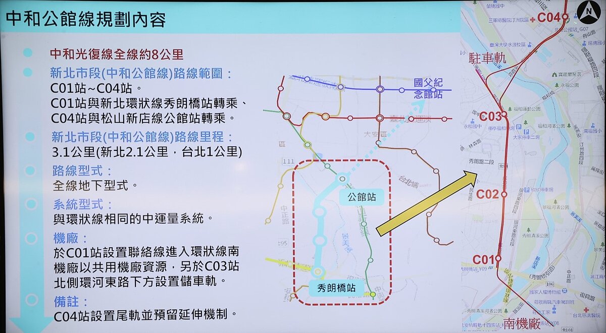 捷運「中和光復線」全長約8公里，採中運量捷運系統，以地下型式興建，自新北環狀線秀朗橋站至松山新店線公館站，路線長約3.1公里，於秀朗橋站（C01)、鄰近成功路與得和路口（C02)、 環河東路與福和橋路口附近（C03)及公館站（C04)等4座車站。記者黃義書／攝影
