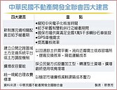 營建土方清運新制　建商哀嚎