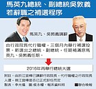 陳長文投書：建議馬辭總統、黨主席