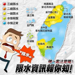 10年來最嚴重的乾旱！　全台8區已開始限水