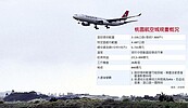 政院專案會議喊卡　航空城計畫生變