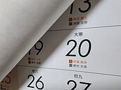 一年最冷「大寒」逢轉機…命理師點名6生肖急翻紅　示警2類人