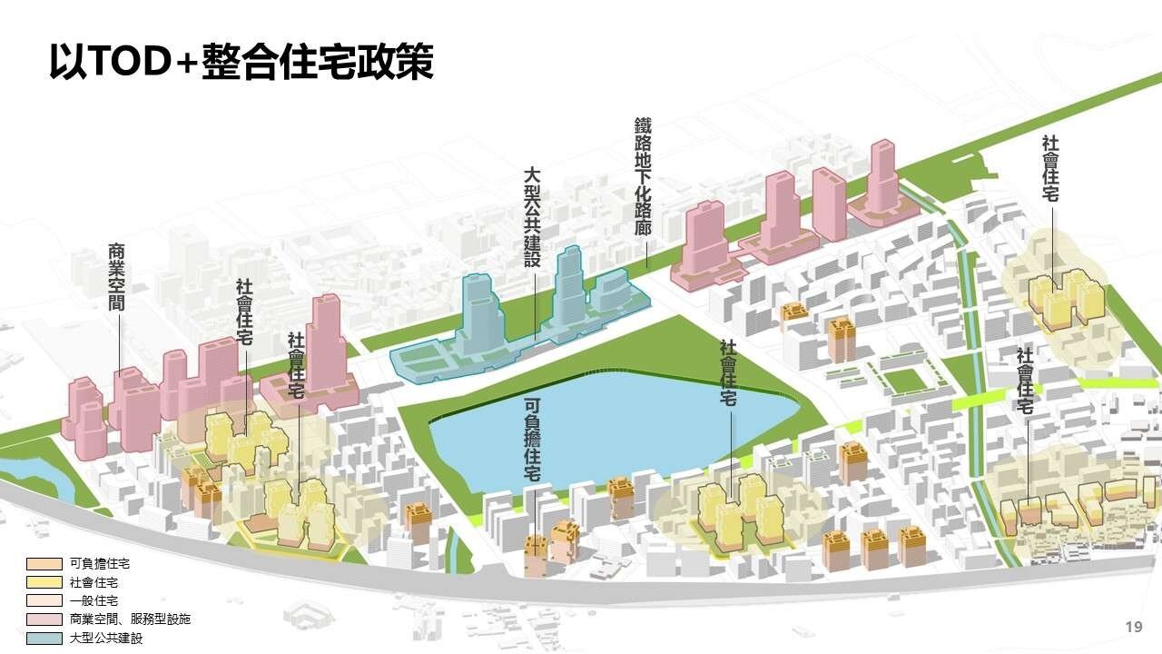 車站周邊土地整體開發，提供社宅與公共服務設施，建構地方生活圈，並有讓青年家庭安居的可負擔住宅。圖：桃園市都發局提供