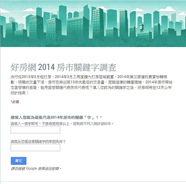 好房網2014房市關鍵字調查。