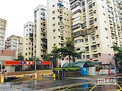 青年公園國宅　CP值超高