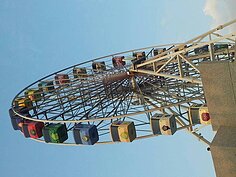 水果摩天輪 (網友Tammy提供)