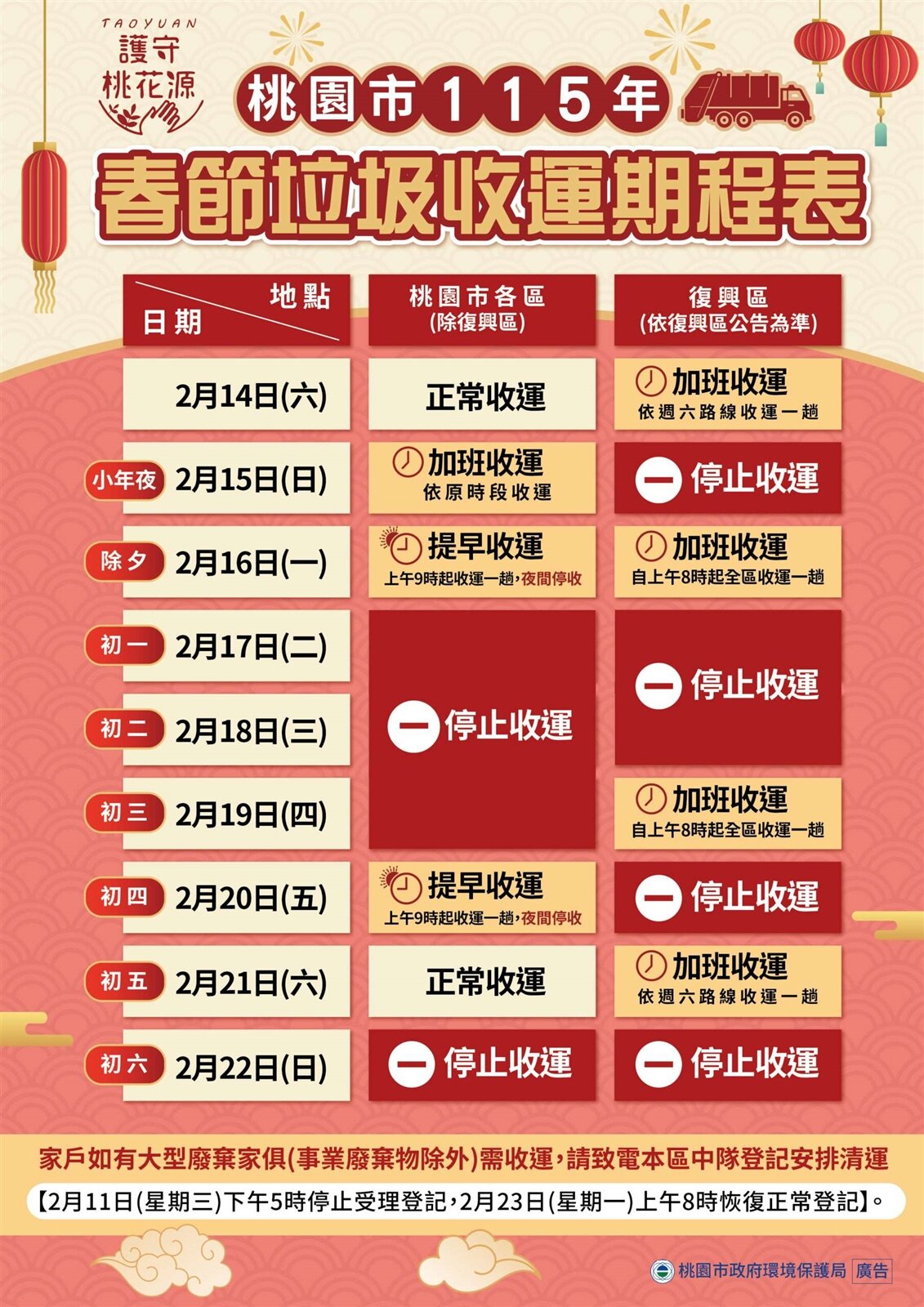 春節期間最新、最即時的垃圾收運資訊，可透過「桃園垃圾車APP」及環保局官網查詢。圖：環保局提供