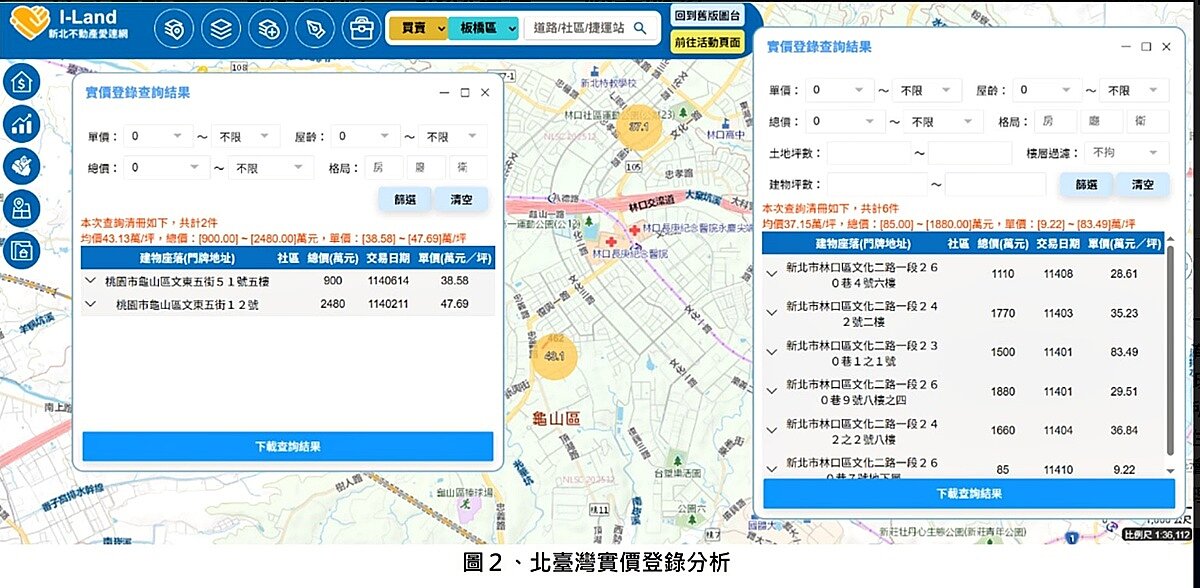 新北市地政局「新北不動產i-Land（愛連）網」改版，讓民眾一鍵看透「房市內幕」，功能實用。圖／新北市政府提供