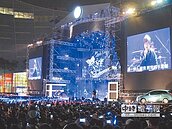 20家吸金　購物中心爆開幕潮