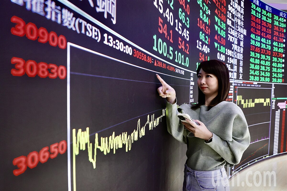 台股示意圖。聯合報系資料照 
