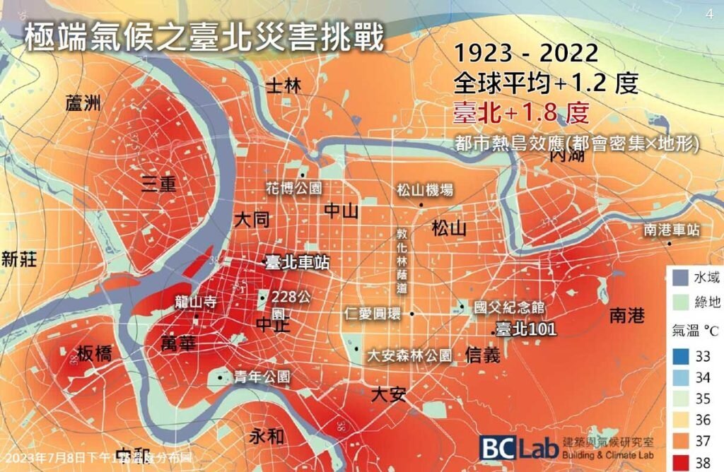 極端氣候下台北災害挑戰。圖/翻攝謝佩珊簡報