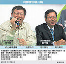 柯文哲主張　遷建松山機場