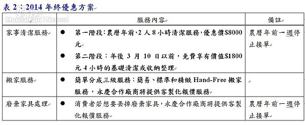 永慶居家服務中心