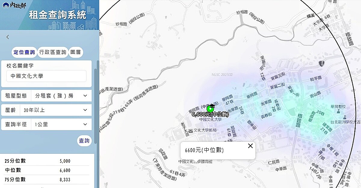 「單點區域的定位查詢」還可顯示想要的租賃物件分布熱區，租金行情、物件一目了然。圖／內政部提供