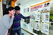 買方市場將持續3年？專家：售屋族「先降先贏」