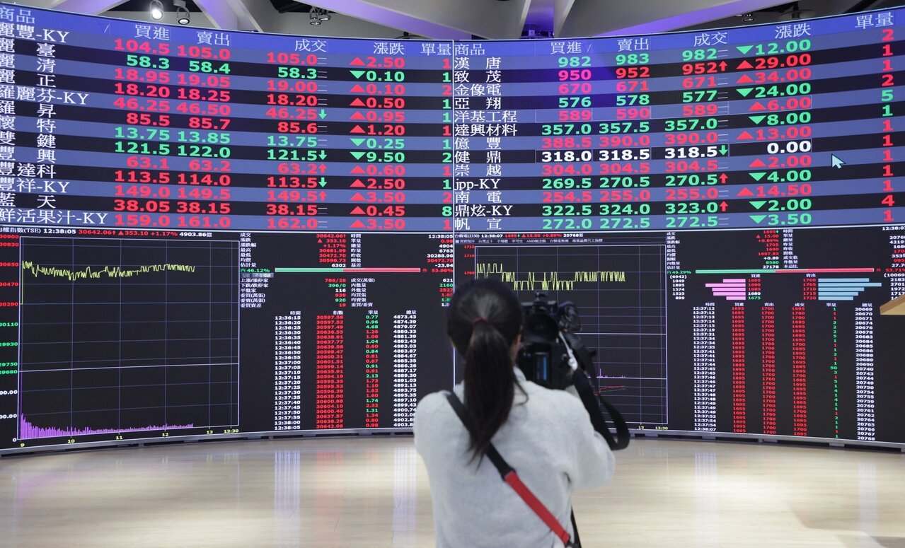 台股近期屢創新高，讓一名女網友猶豫是否該繼續定期定額扣款。台股示意圖／聯合報系資料照 