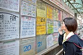 兩大重稅齊發　「愁」字道盡2015年房市景氣