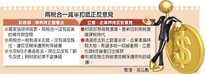 兩稅合一減半扣抵正反意見
