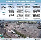 頂新68億聯貸　爭取展延半年