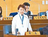 免費校餐補助　中市府統一額度