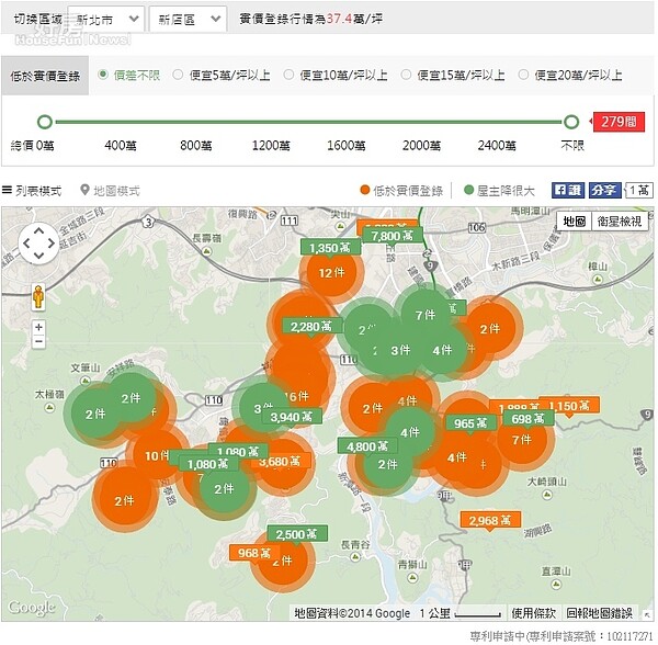 新北市新店區降價物件多,詢問度也很高。(翻攝自好房網)
