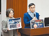總預算先放行718億　朝野協商破局