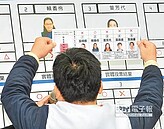 賴香伶　當選北市勞動局長