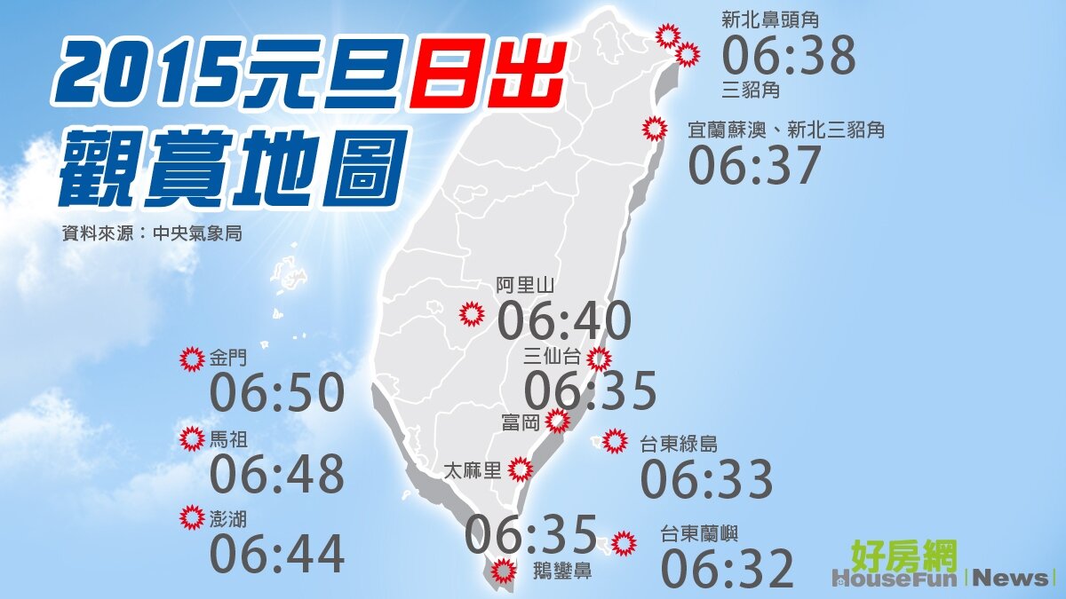2015元旦日出觀賞地圖（好房資料中心）