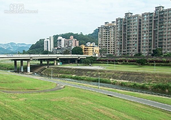 台北市文山區/木柵路生活圈
