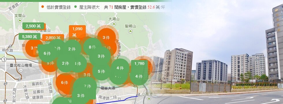 降價地圖 內湖(大刊頭)