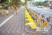 前30分鐘免費　YouBike津貼快用光