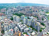 何時解除房市的緊箍咒