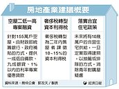 向三首長提建言　房產業：房地合一應退場